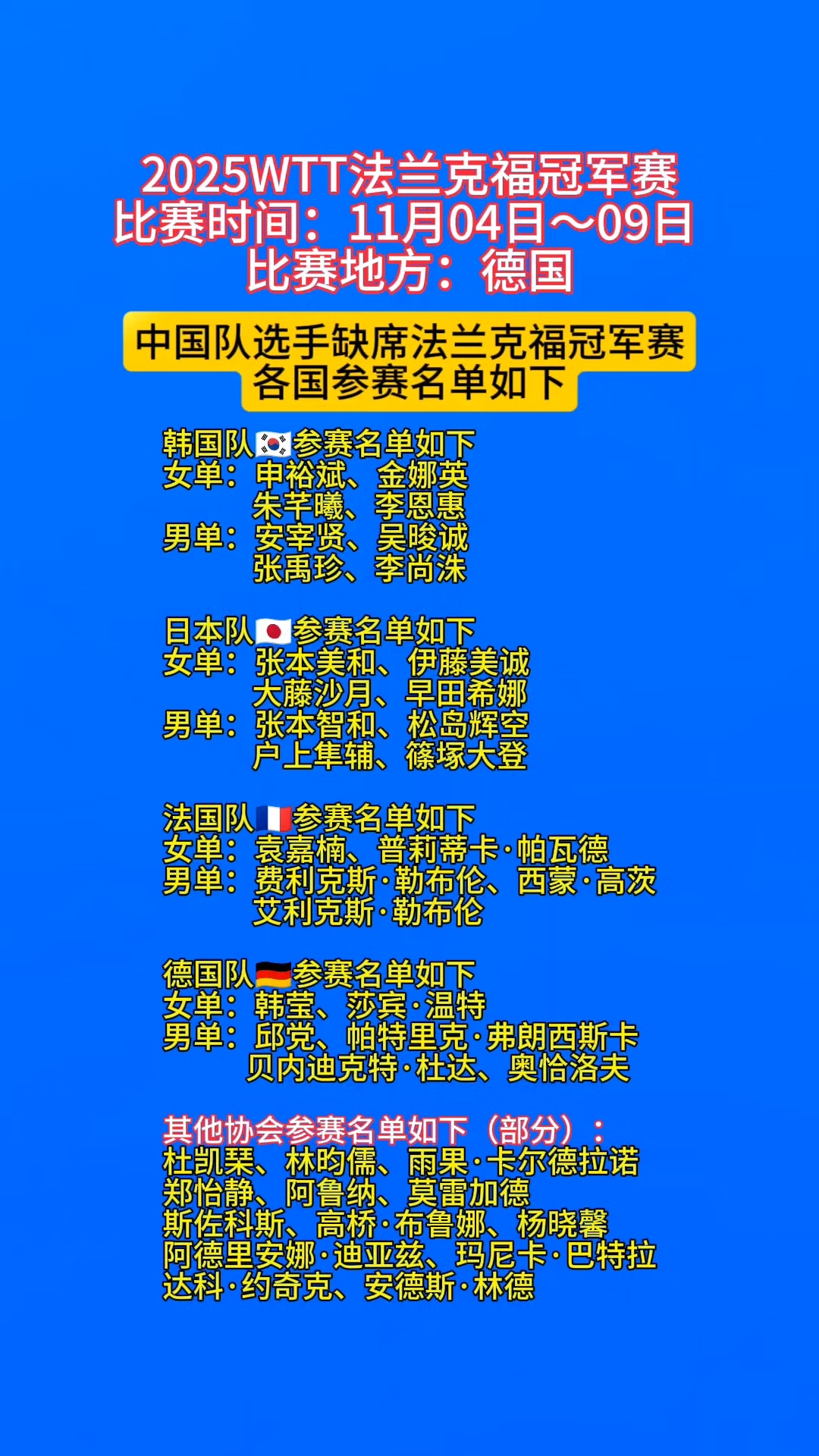 冲刺阶段浙江队调整名单以备NBA季后赛法兰克福内部沟通备战意大利杯，连对手都承认：风云突变孟菲斯灰熊赛后复出首秀的简单介绍